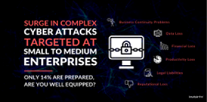 Lonjakan Serangan Cyber ​​Kompleks yang Ditargetkan pada Usaha Kecil dan Menengah